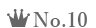 ランキング10位